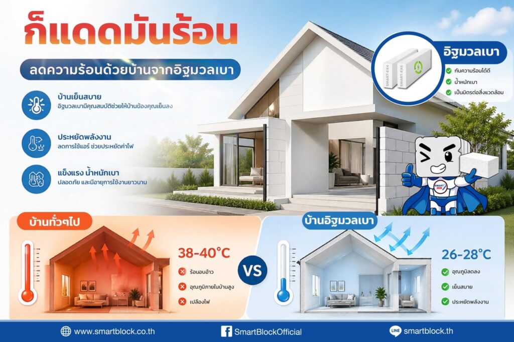 อิฐมวลเบาสมาร์ทบล็อค ทนแดด